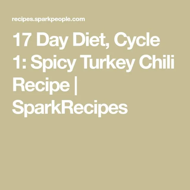 17 Day Diet : Turkey Eggplant Parmesan