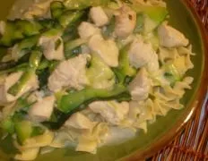 Chicken Breasts &Amp; Zucchini With Garlic Cream