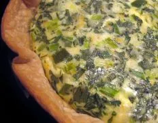 Quiche -Master Recipe