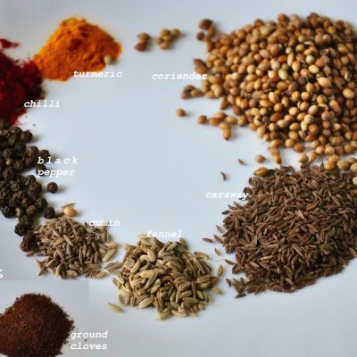 Authentic Tunisian Tabil Spice Blend Recipe: Elevate Your Cooking