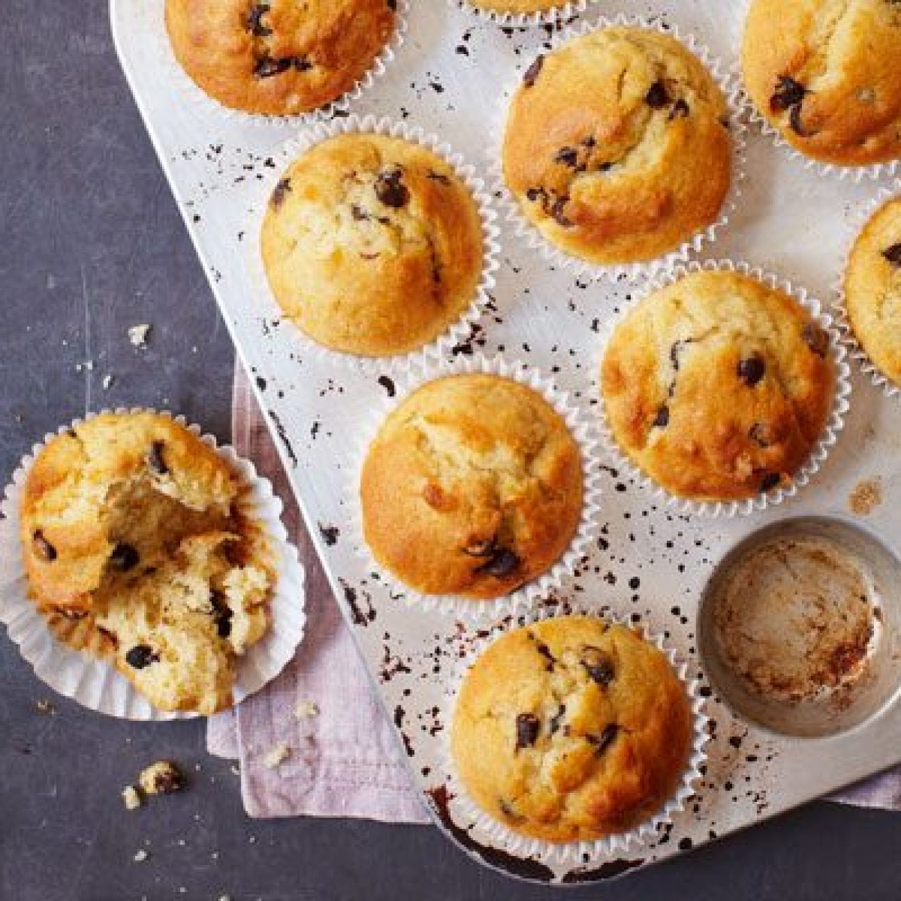 Basic Muffins