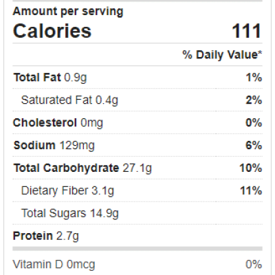 Low Fat, Low Cholesterol Chocolate