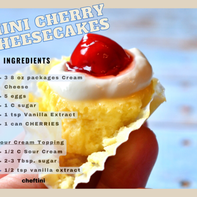 Mini Cherry Cheesecakes