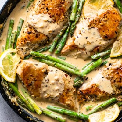 Parmesan Chicken Breasts With Lemon No